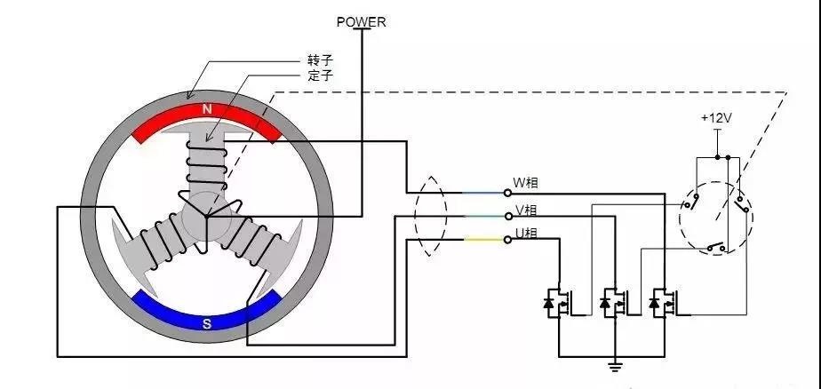 起重電機,YZR起重電機,YZB起重電機