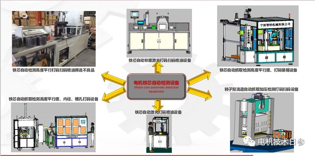 起重電機,YZR起重電機,YZB起重電機