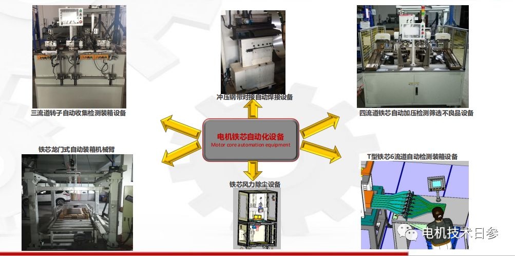 起重電機,YZR起重電機,YZB起重電機