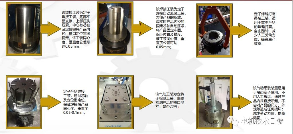 起重電機,YZR起重電機,YZB起重電機
