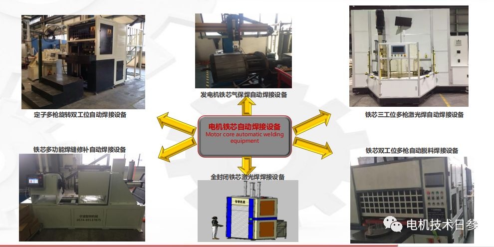 起重電機,YZR起重電機,YZB起重電機