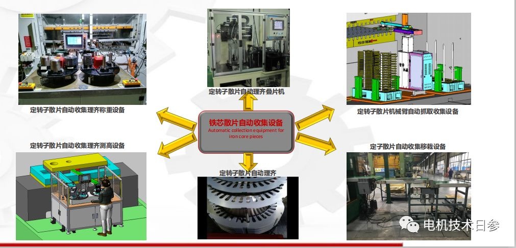 起重電機,YZR起重電機,YZB起重電機