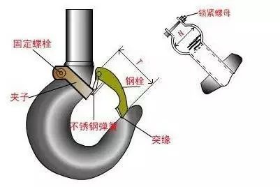 起重電機,YZR電機,YZB電機,電機,起重設備,起重變頻電機,YZR起重電機,YZB起重電機